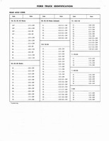 1960 Ford Truck Shop Manual 006.jpg